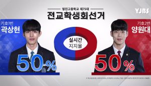 I Am a Running Mate: 1×4